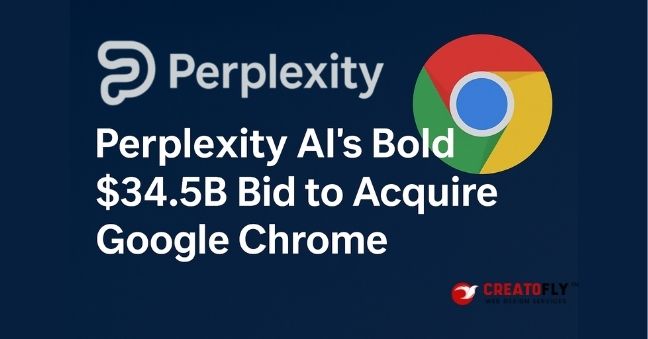 Perplexity AI